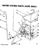 Water system parts suds only