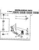 Miscellaneous parts