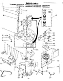 Drive parts