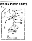 Water pump parts