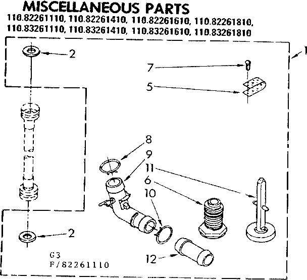 Miscellaneous parts