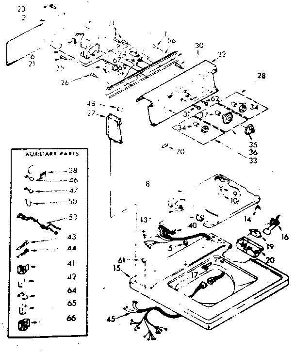 Top and console parts