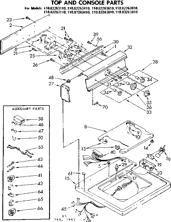 TOP AND CONSOLE PARTS