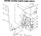 Kenmore 11082263610 water system parts suds only diagram
