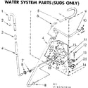 Kenmore 11082263610 water system parts suds only diagram