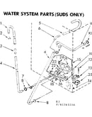 Water system parts suds only