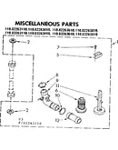 Miscellaneous parts