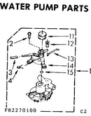 Water pump parts