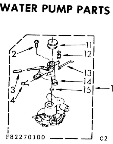 Water pump parts