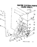 Water system parts suds only