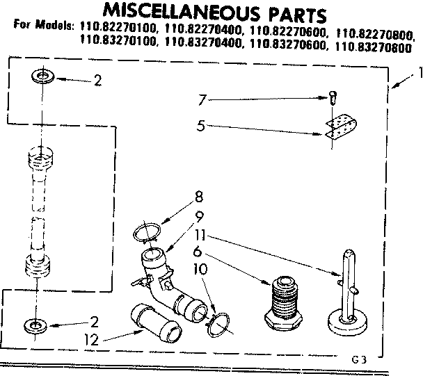 Miscellaneous parts