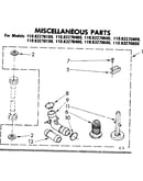 Miscellaneous parts