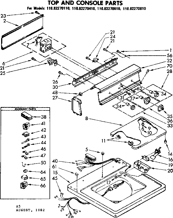 Top and console parts