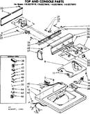 Top and console parts