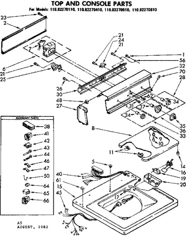 Top and console parts