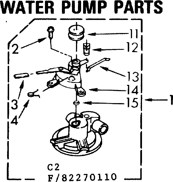 Water pump parts