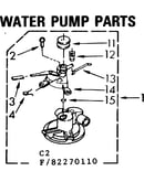 Water pump parts