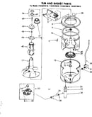 Tub and basket parts