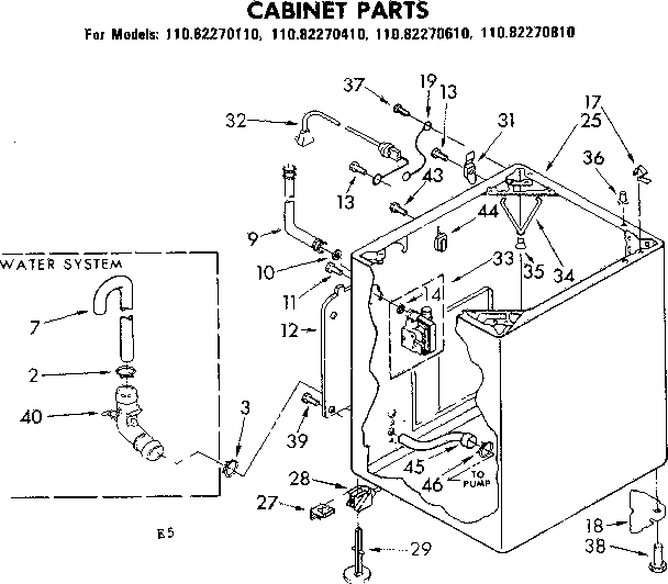 CABINET PARTS