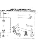 Miscellaneous parts