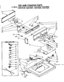 Top and console parts
