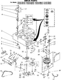 Drive parts