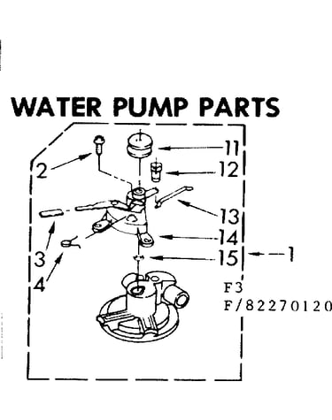Water pump parts