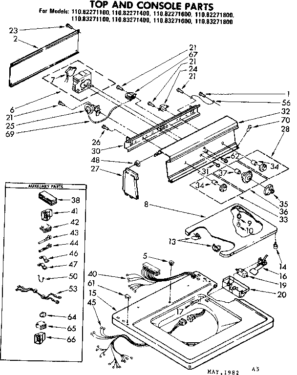 Top and console parts
