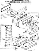 Top and console parts