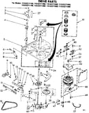 Drive parts
