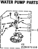 Water pump parts