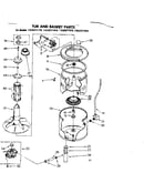 Tub and basket parts