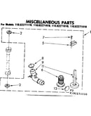 Miscellaneous parts