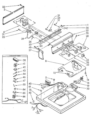 Top and console