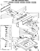 Top and console parts