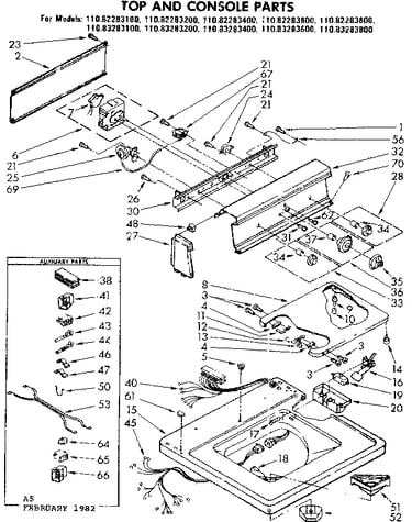 Top and console parts