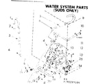 Kenmore 11082283600 water system parts suds only diagram