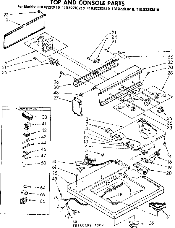 Top and console parts
