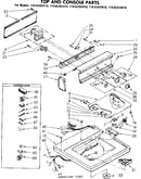 Top and console parts