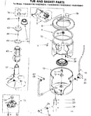 Tub and basket parts