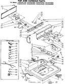 Top and console parts