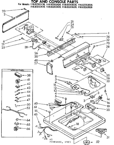 Top and console parts
