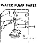 Water pump parts