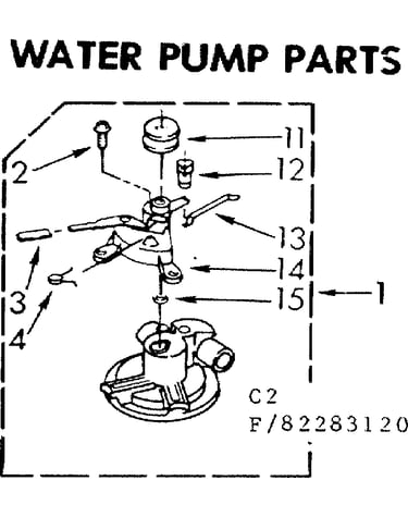 Water pump parts