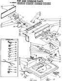 Top and console parts