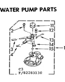 Water pump parts