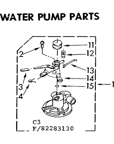 Water pump parts