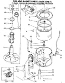 Tub and basket parts suds only