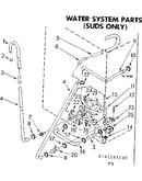 Water system parts suds only
