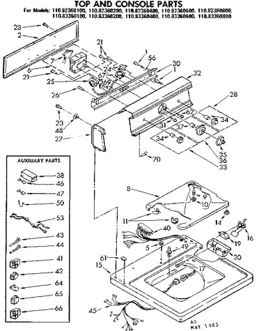 Top and console parts